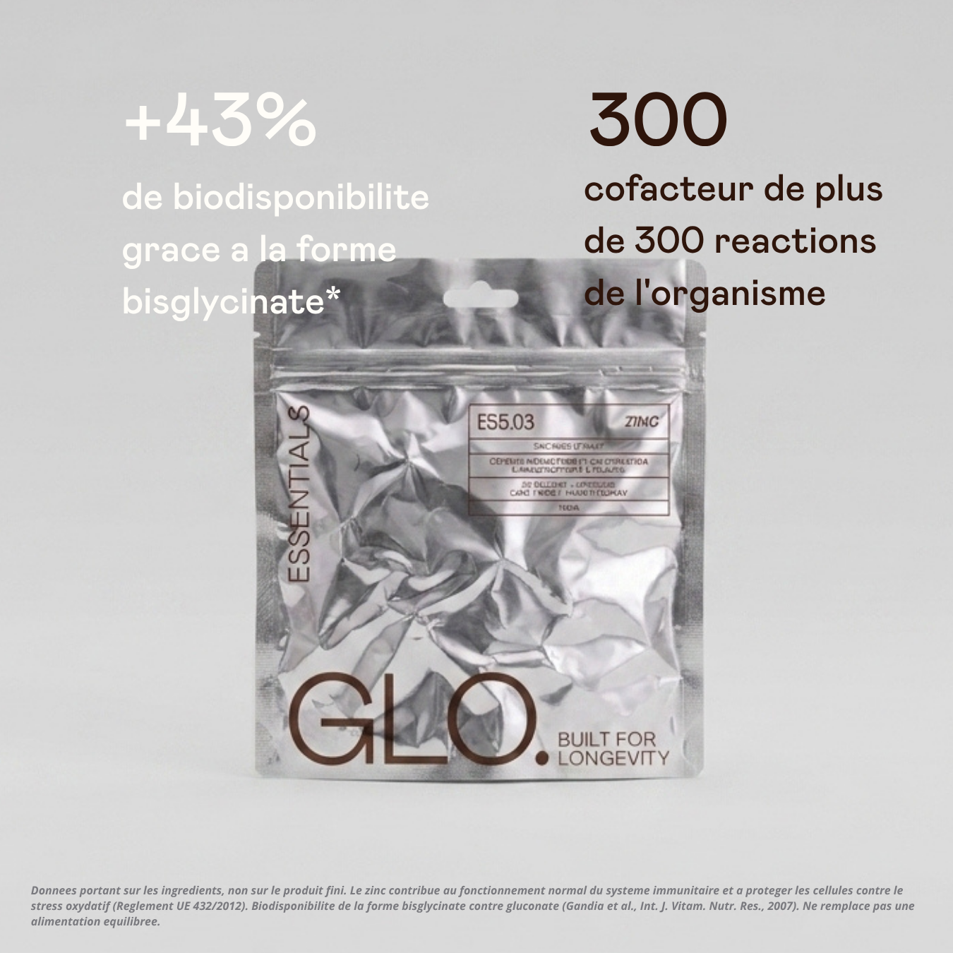 Compléments alimentaires Made in France Longévité Magnésium