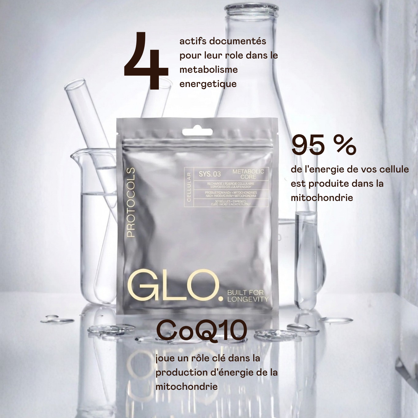 Compléments alimentaires Made in France GLO. Longévité COQ10